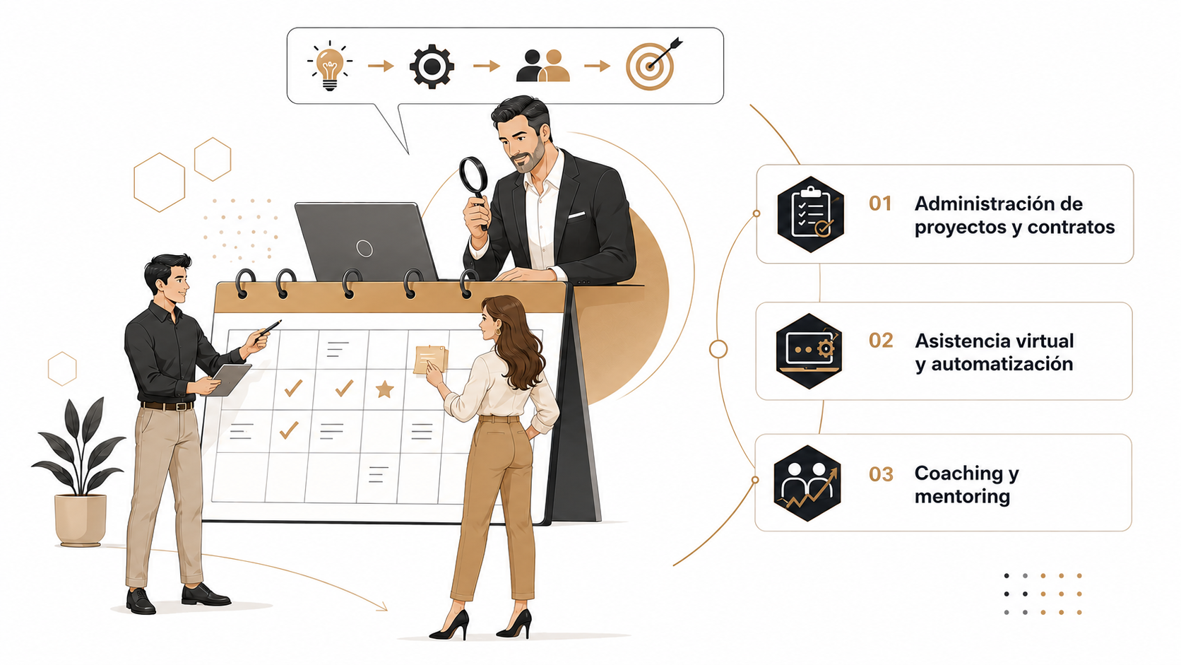 Administración de Proyectos, Asistencia Virtual, Coaching
